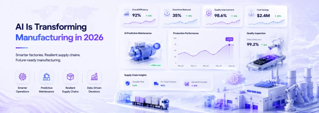 AI Is Transforming Manufacturing: The 2026 Shift