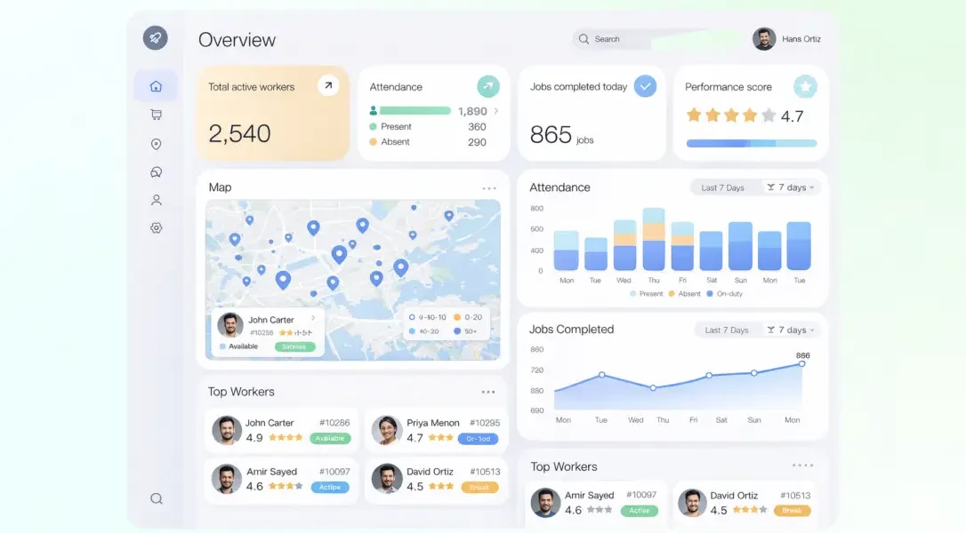 Simplified gig workforce management for a high-volume hiring organisation- Dhumi