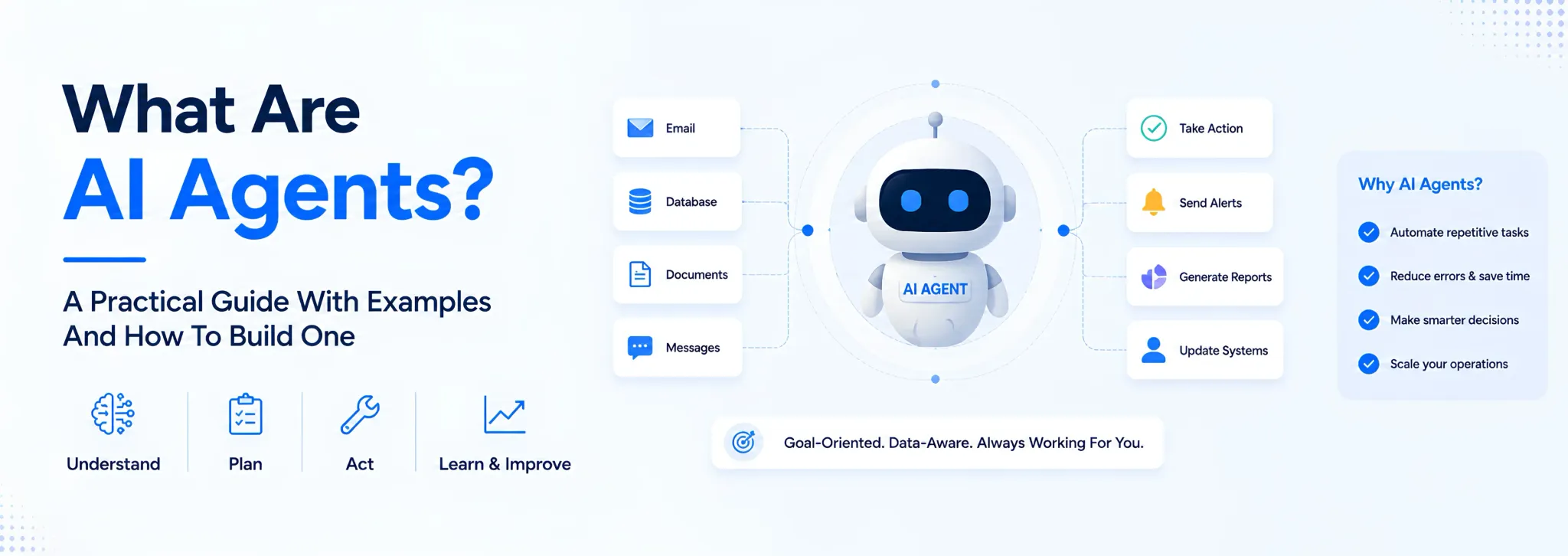 What Are AI Agents