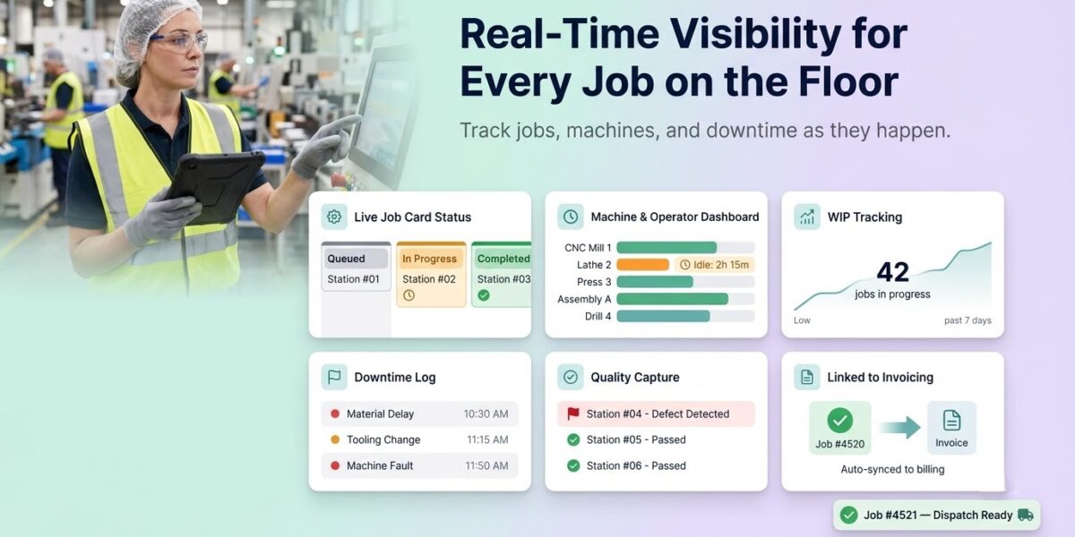 What Dhumi's Manufacturing Production Tracking Software Actually Covers- Dhumi