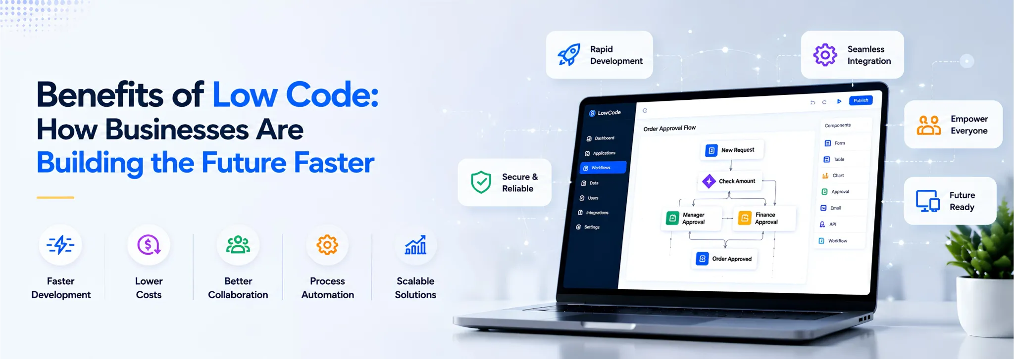 Benefits of Low Code
