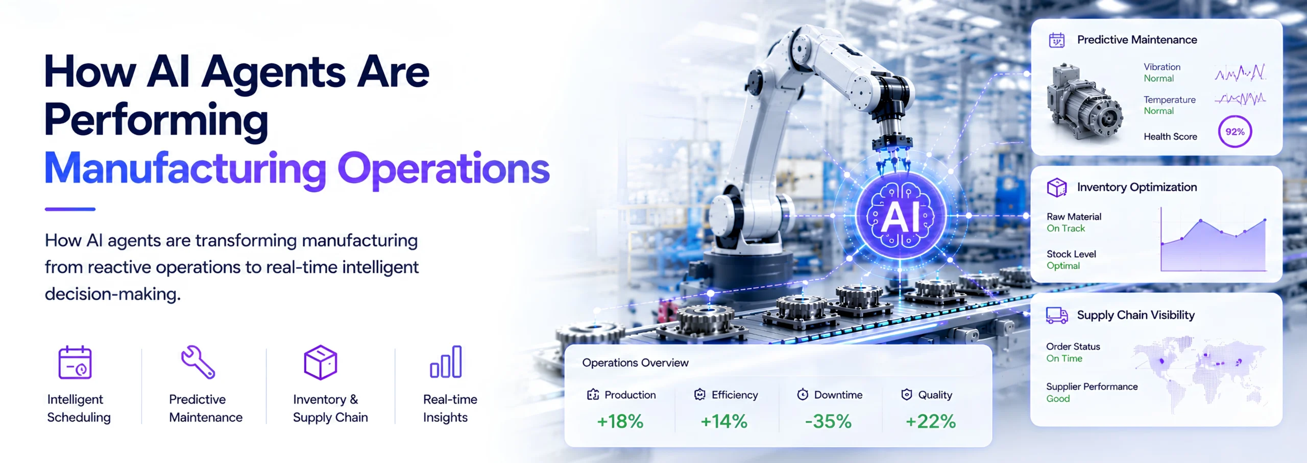 How AI Agents Are Performing Manufacturing