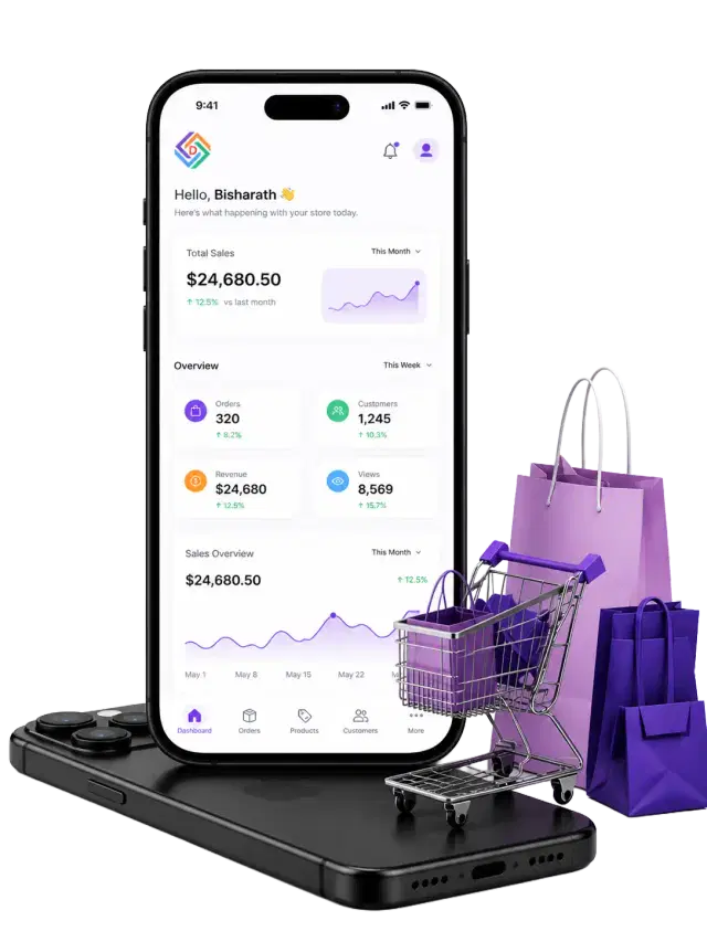 Dhumi mobile commerce dashboard showing sales analytics, orders, customers, revenue, and shopping carts.